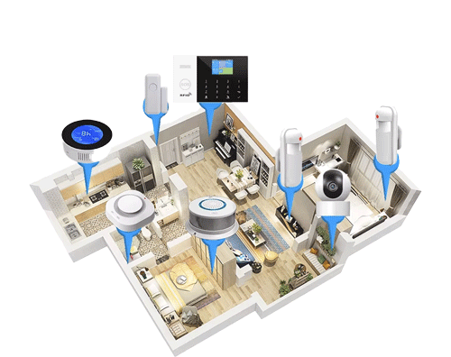Your Total Digital Solution Provider